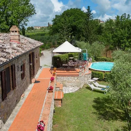 Sangiovese All'aia * Gaiole in Chianti