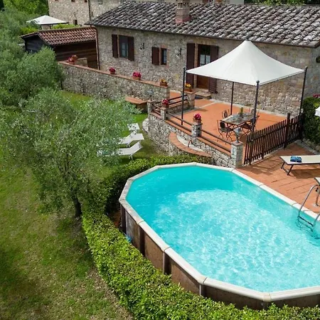 Sangiovese All'aia Gaiole in Chianti