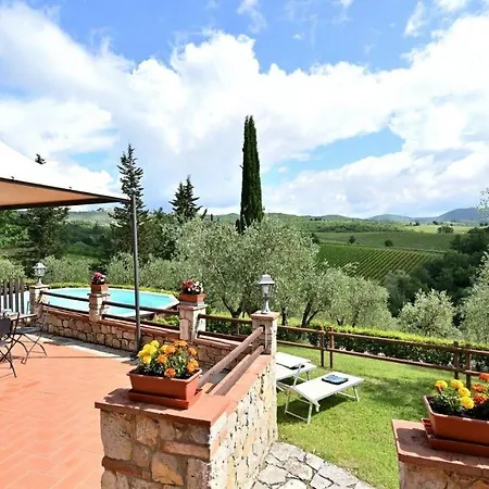 Sangiovese All'aia *