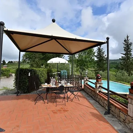 Villa Sangiovese All'aia